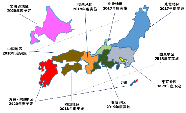 地域連携支援パイロットスタディの全国９地区ブロック